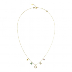 Guess Damenhalskette JUBN06032JWYGMCTU