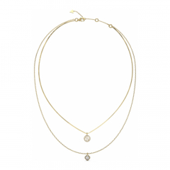 Guess Ladies Necklace JUBN04159JWYGTU